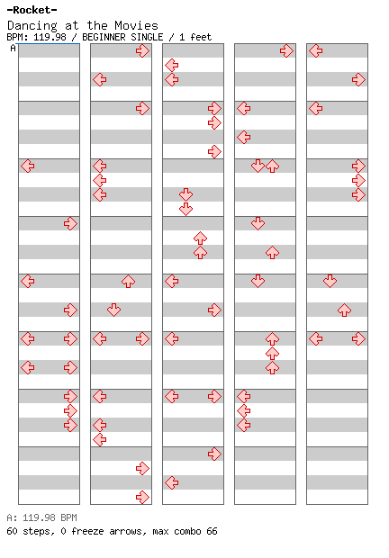 Dancing at the Movies / 4 / BEGINNER