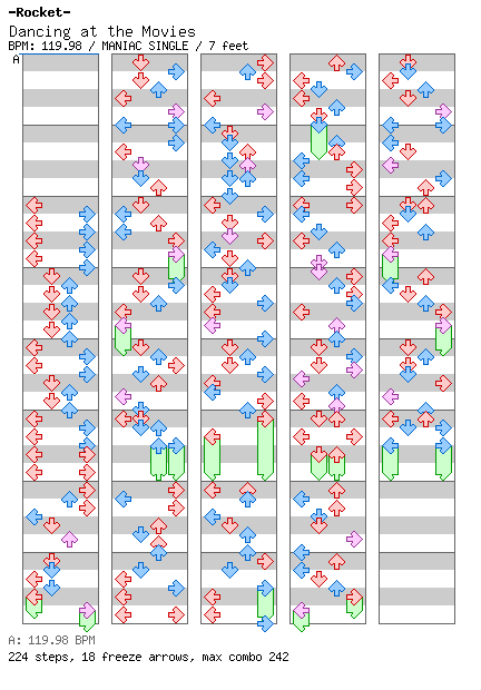 Dancing at the Movies / 4 / MANIAC