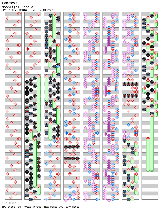 Moonlight Sonata (Hard Trance Remix) / 4 / SMANIAC