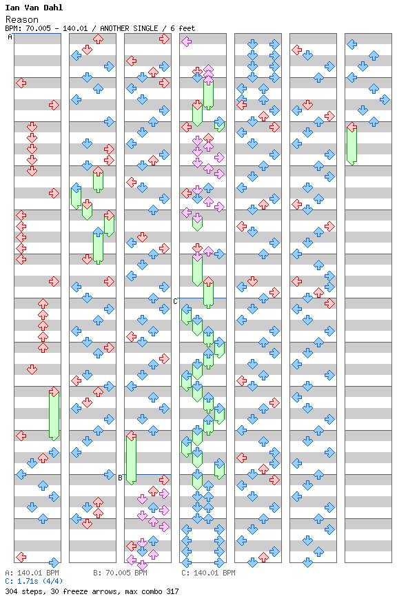 Reason / 4 / ANOTHER