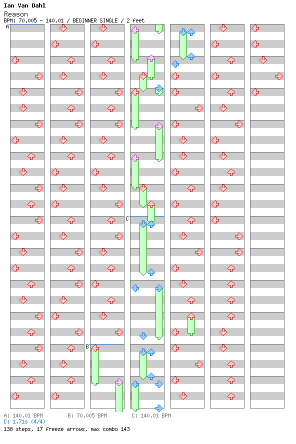 Reason / 4 / BEGINNER