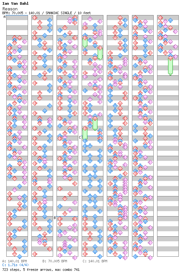 Reason / 4 / SMANIAC