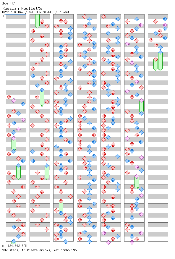 Russian Roullette / 4 / ANOTHER
