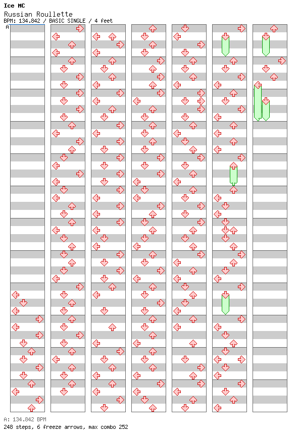 Russian Roullette / 4 / BASIC