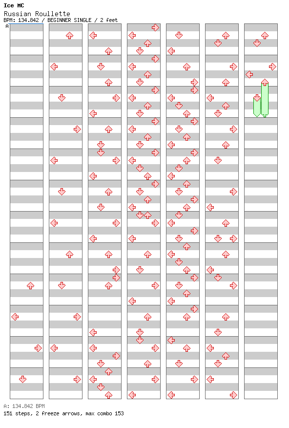 Russian Roullette / 4 / BEGINNER