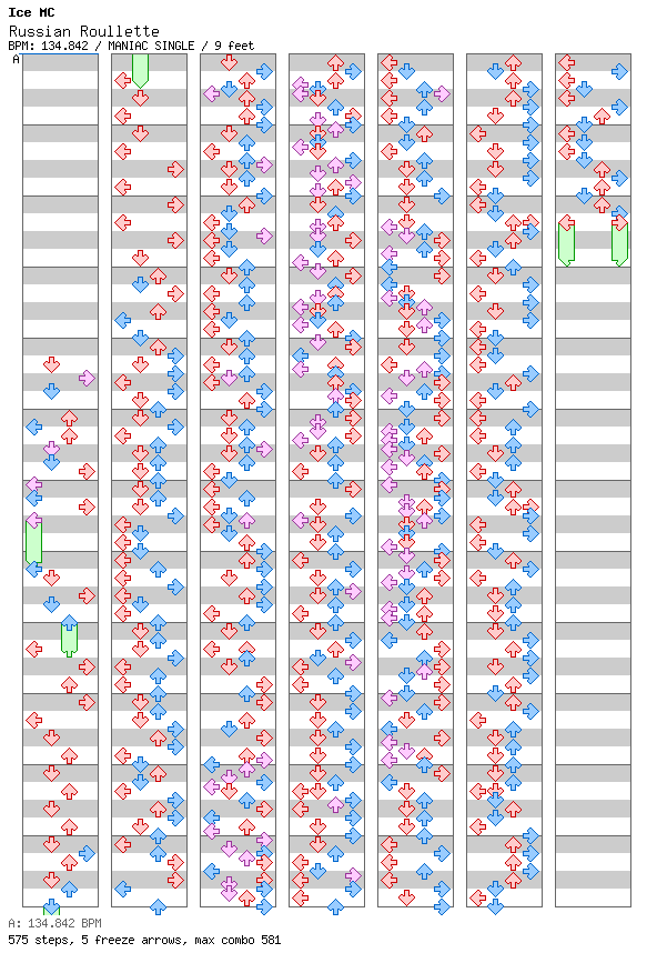 Russian Roullette / 4 / MANIAC
