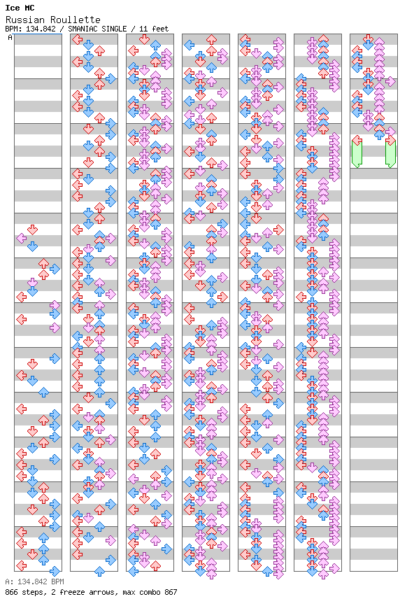 Russian Roullette / 4 / SMANIAC