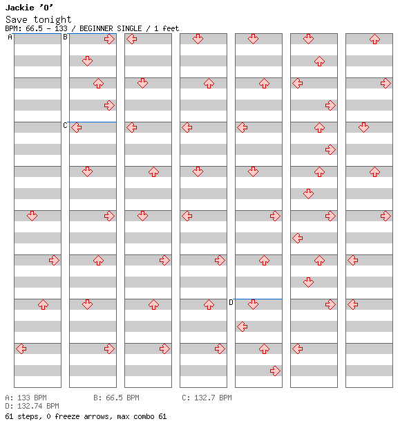 Save Tonight / 4 / BEGINNER
