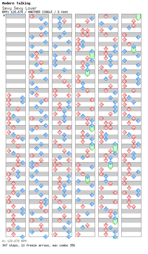 Sexy Sexy Lover / 4 / ANOTHER