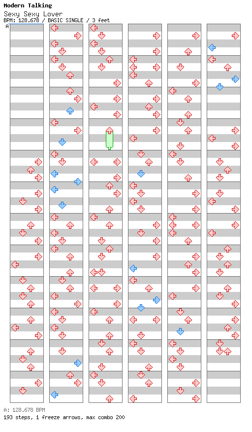 Sexy Sexy Lover / 4 / BASIC