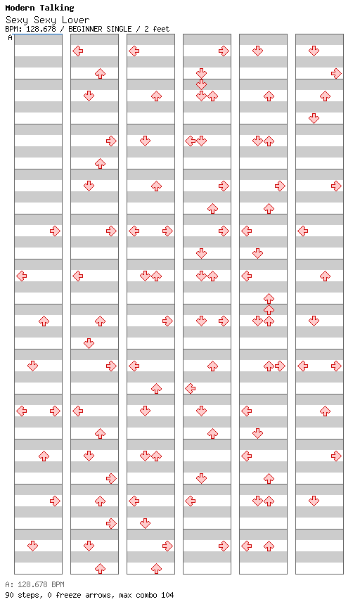 Sexy Sexy Lover / 4 / BEGINNER