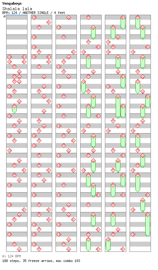 Shalala lala / 4 / ANOTHER
