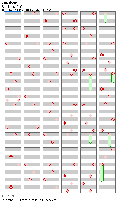 Shalala lala / 4 / BEGINNER