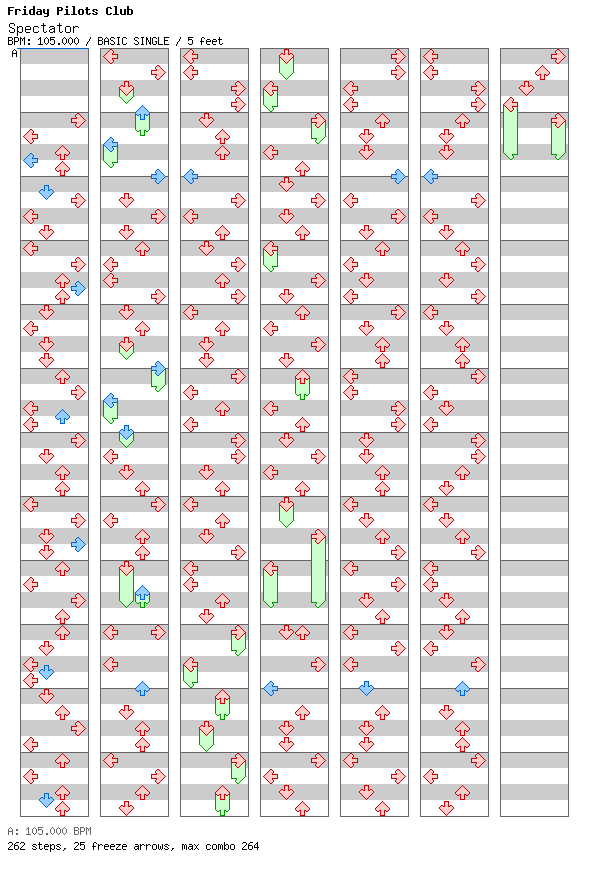 Spectator / 4 / BASIC