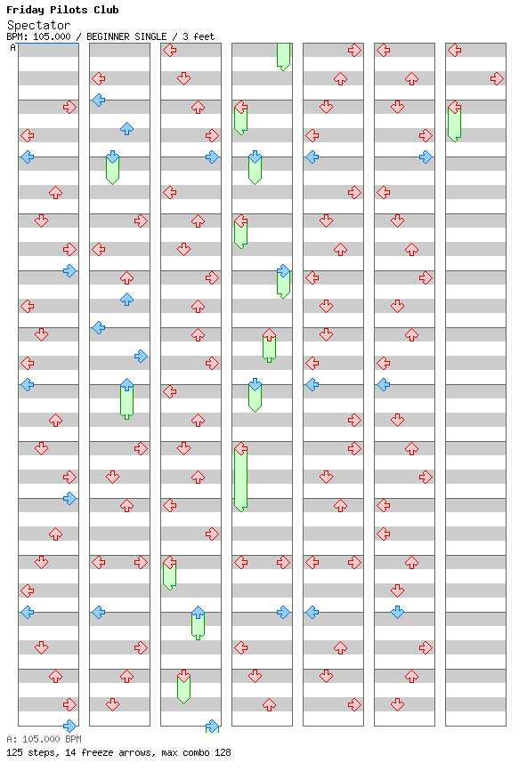 Spectator / 4 / BEGINNER