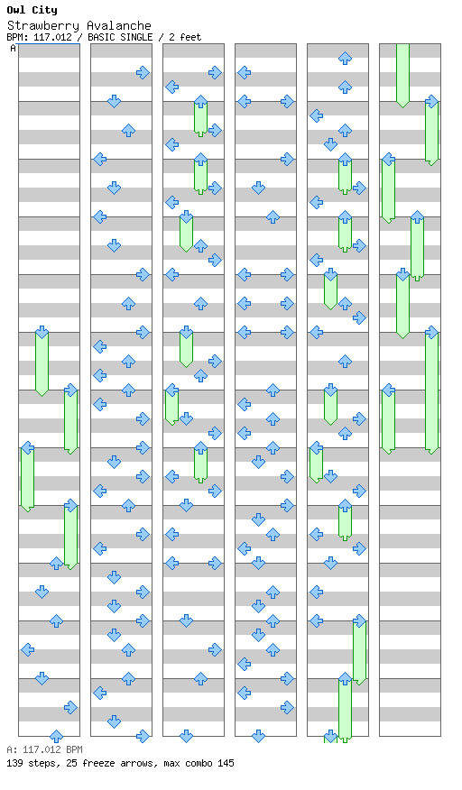 Strawberry Avalanche / 4 / BASIC