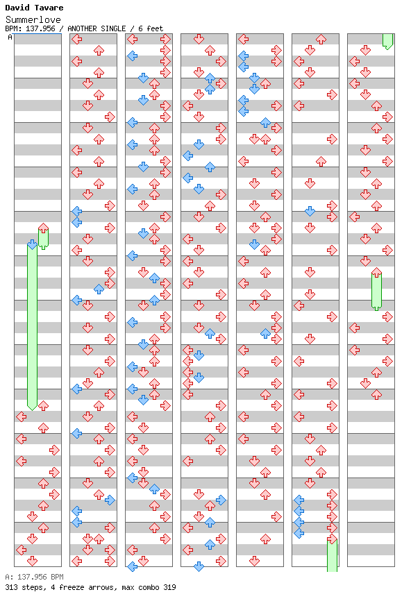 Summerlove (Remember Mix) / 4 / ANOTHER