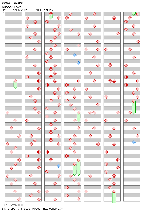 Summerlove (Remember Mix) / 4 / BASIC