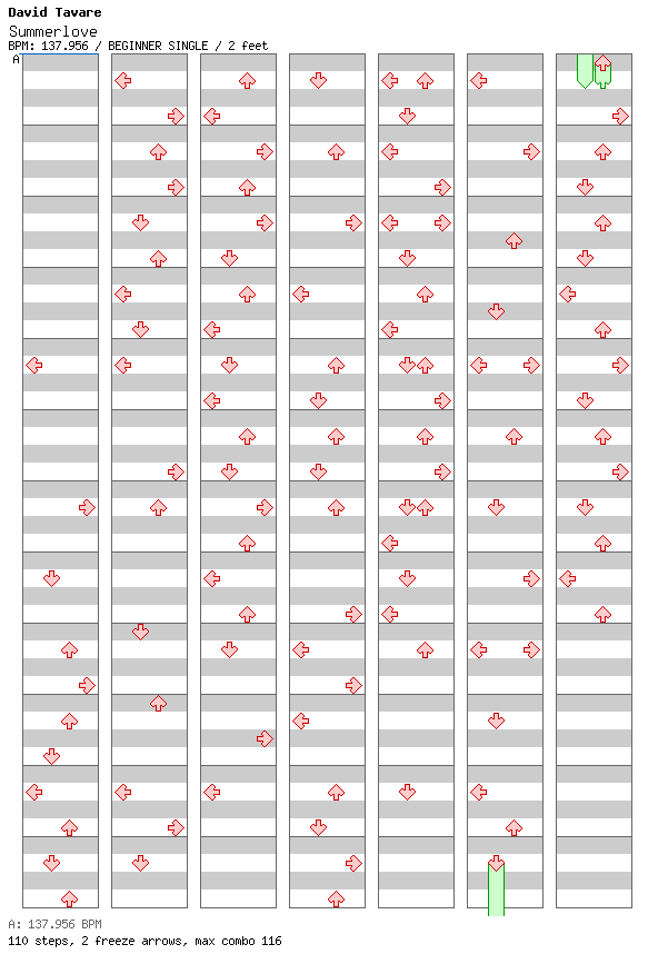 Summerlove (Remember Mix) / 4 / BEGINNER