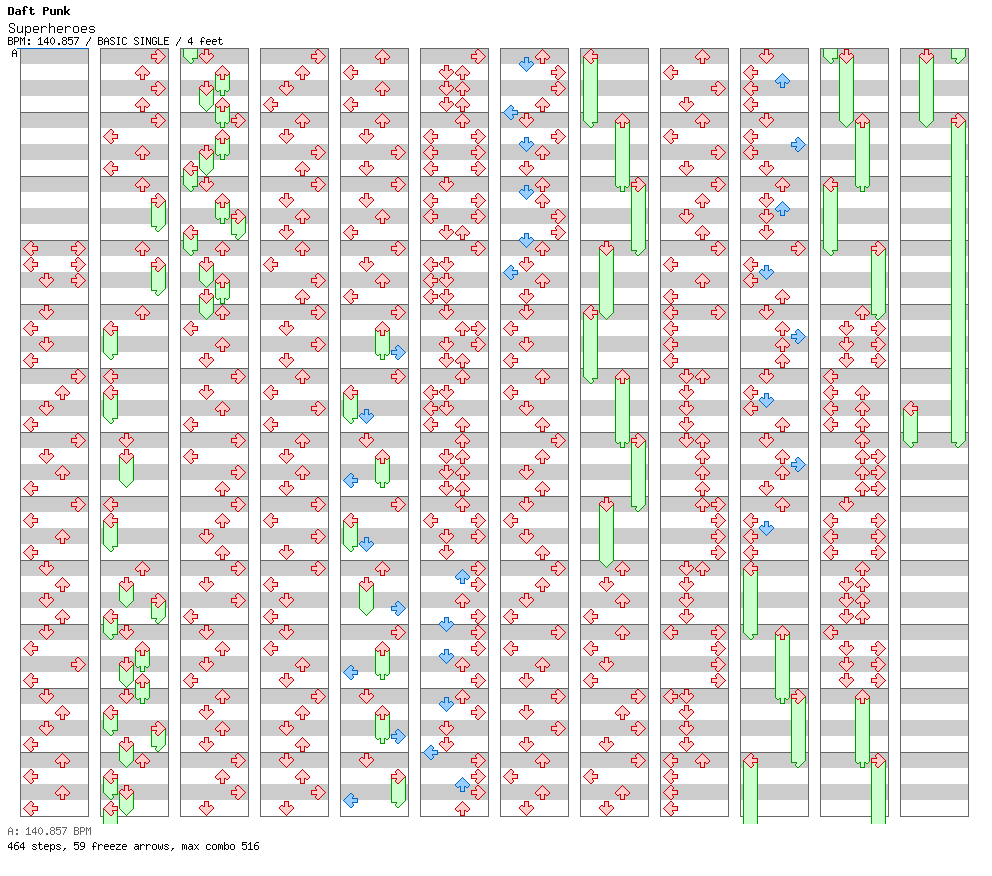 Superheroes / 4 / BASIC