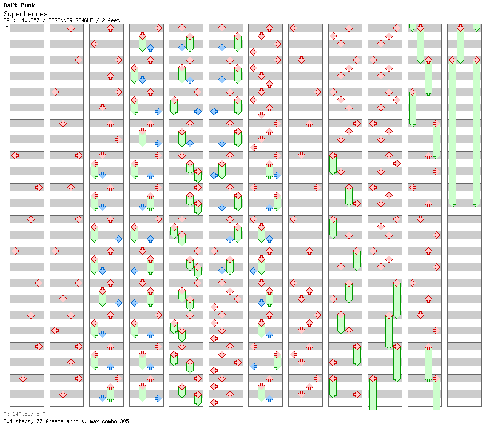 Superheroes / 4 / BEGINNER