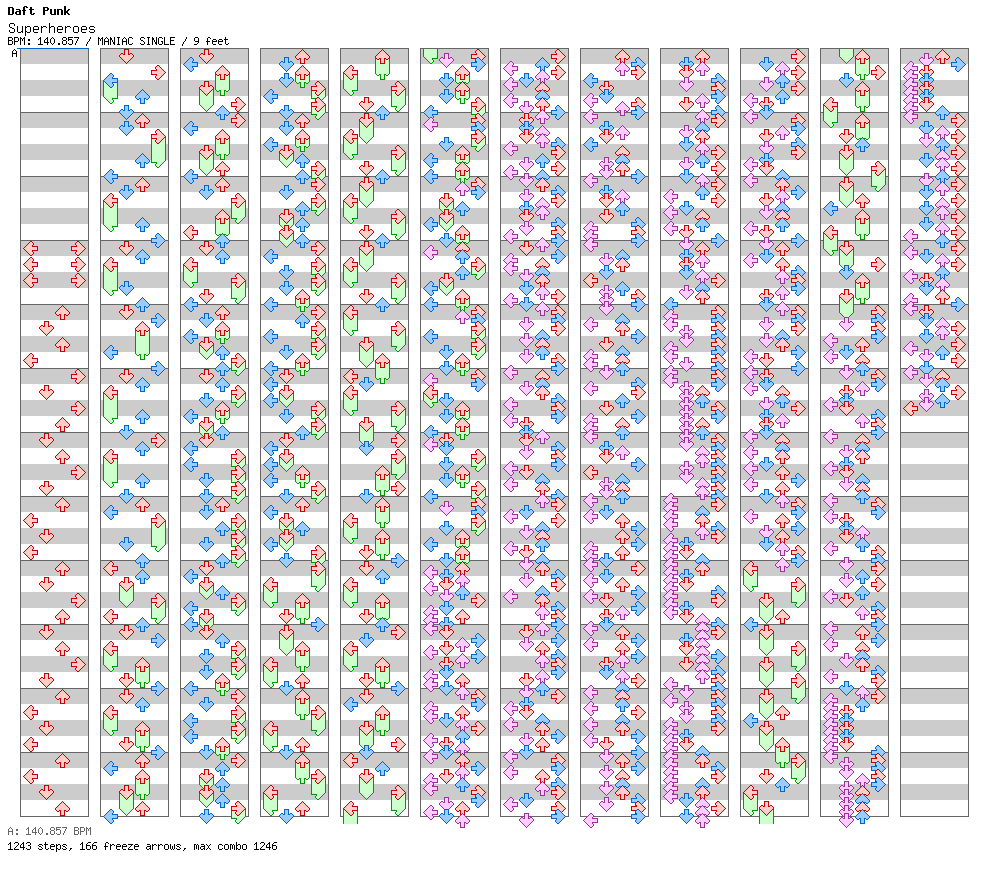 Superheroes / 4 / MANIAC