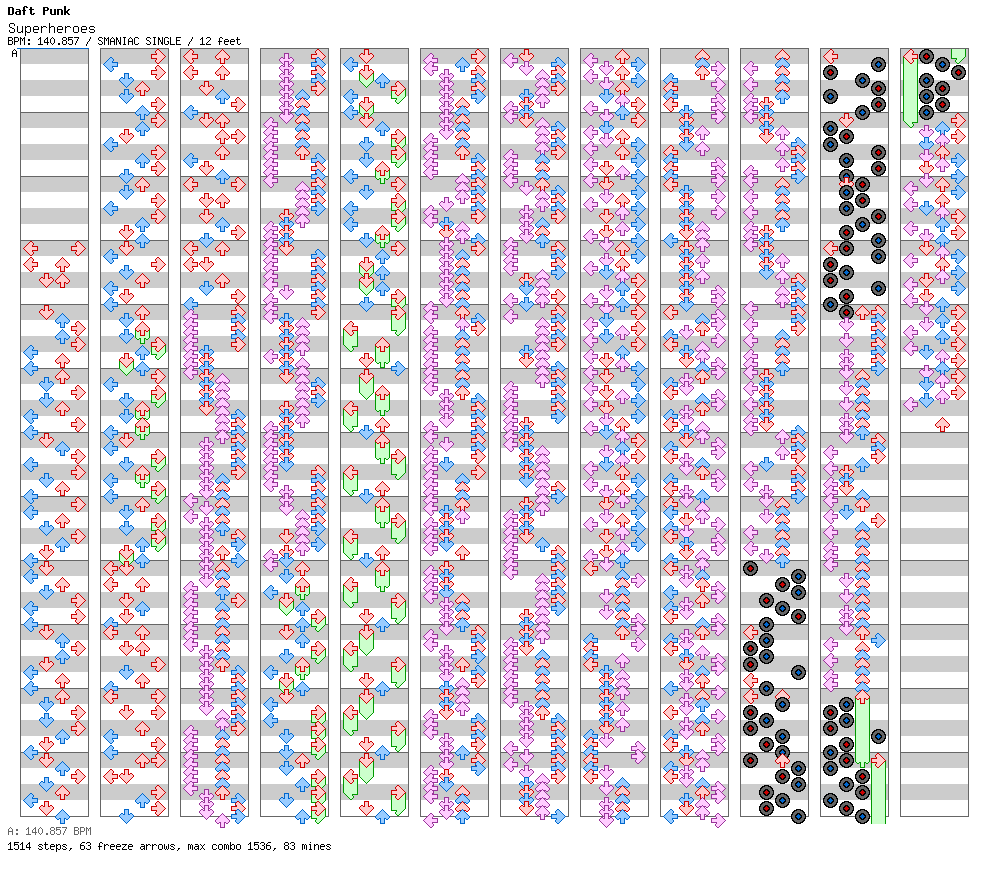 Superheroes / 4 / SMANIAC