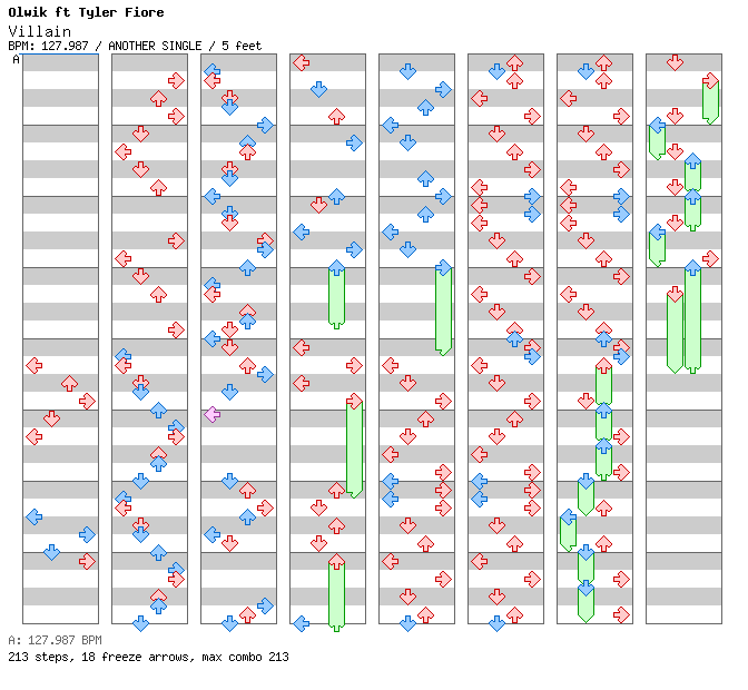 Villain / 4 / ANOTHER