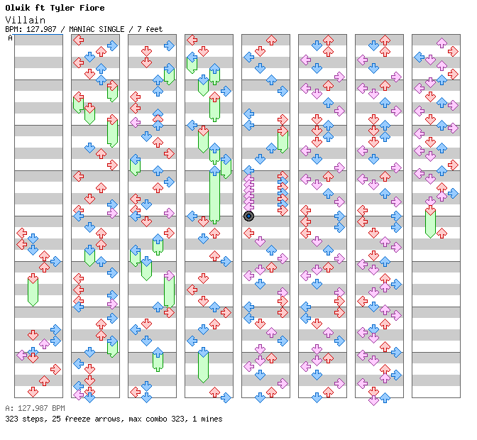 Villain / 4 / MANIAC