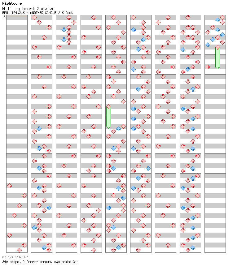 Will My Heart Survive / 4 / ANOTHER