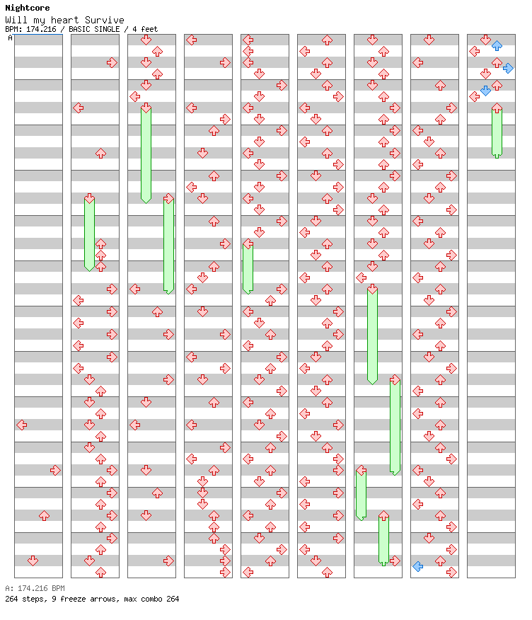 Will My Heart Survive / 4 / BASIC