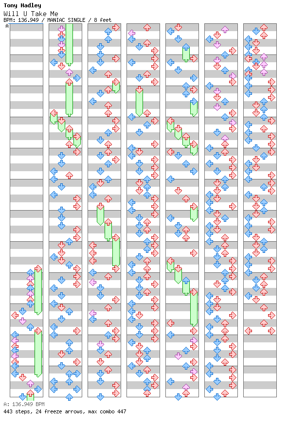 Will U Take Me / 4 / MANIAC