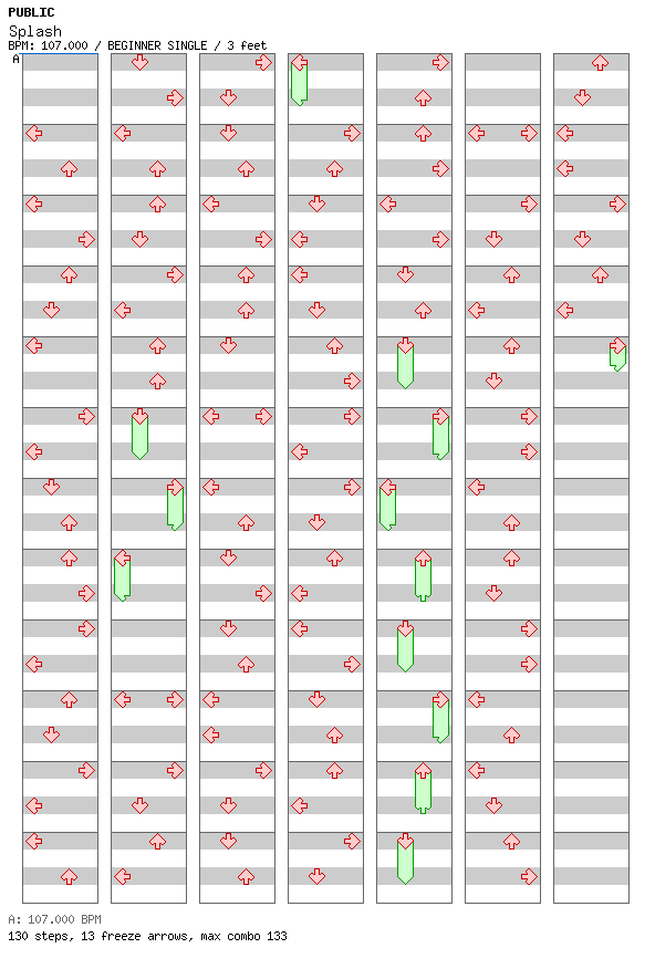 Splash / 4 / BEGINNER