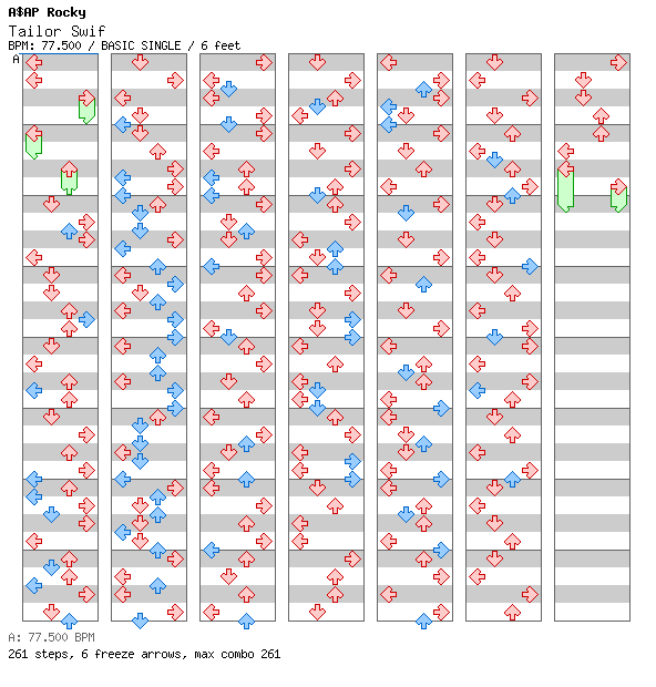 Tailor Swif / 4 / BASIC