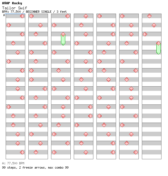 Tailor Swif / 4 / BEGINNER