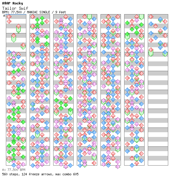Tailor Swif / 4 / MANIAC