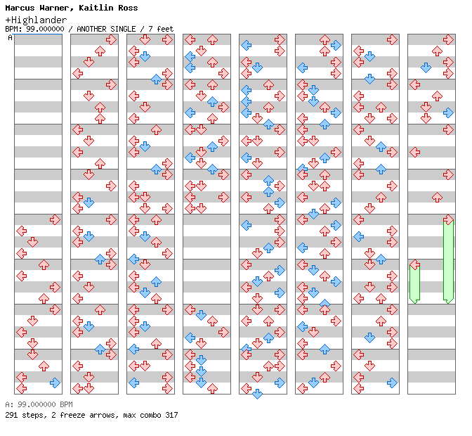 Highlander / 4 / ANOTHER