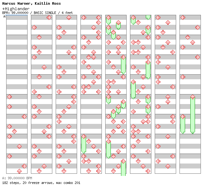 Highlander / 4 / BASIC