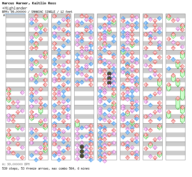 Highlander / 4 / SMANIAC