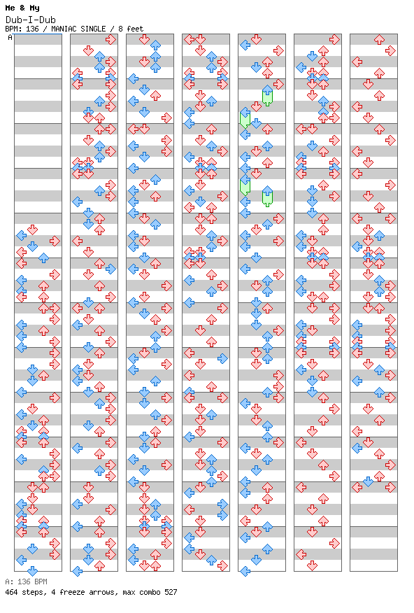 Dub-I-Dub / 4 / MANIAC