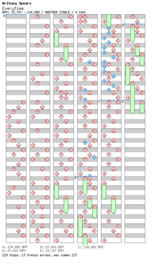 Everytime (Above & Beyond's Radio Mix) / 4 / ANOTHER
