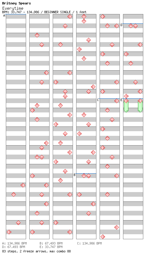 Everytime (Above & Beyond's Radio Mix) / 4 / BEGINNER