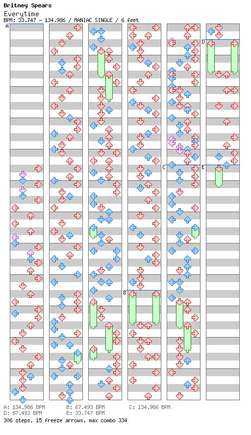 Everytime (Above & Beyond's Radio Mix) / 4 / MANIAC
