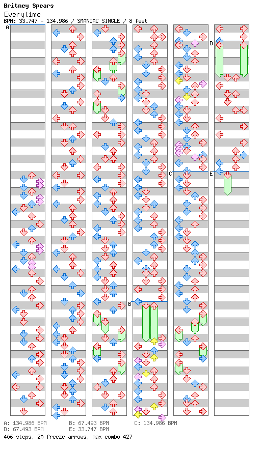 Everytime (Above & Beyond's Radio Mix) / 4 / SMANIAC