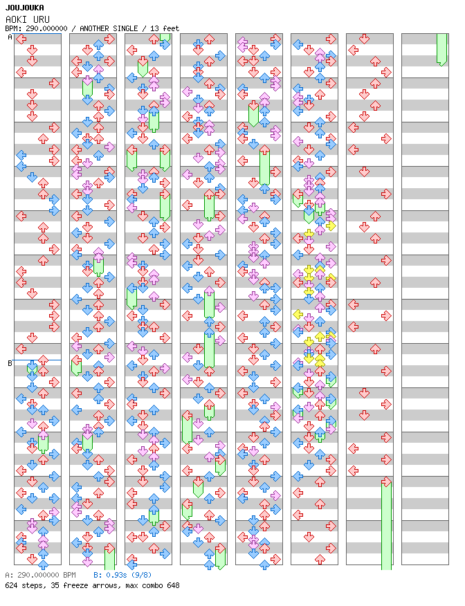 AOKI URU / 4 / ANOTHER