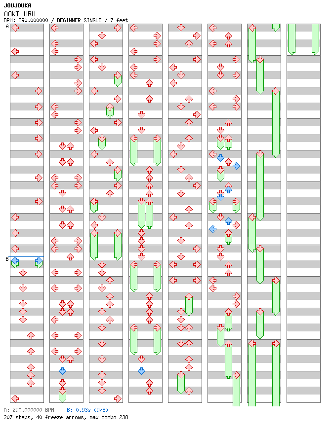 AOKI URU / 4 / BEGINNER