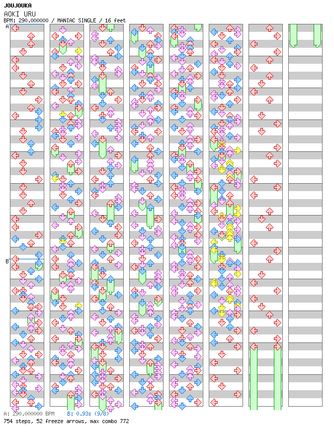 AOKI URU / 4 / MANIAC
