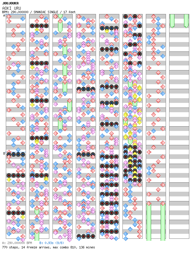 AOKI URU / 4 / SMANIAC