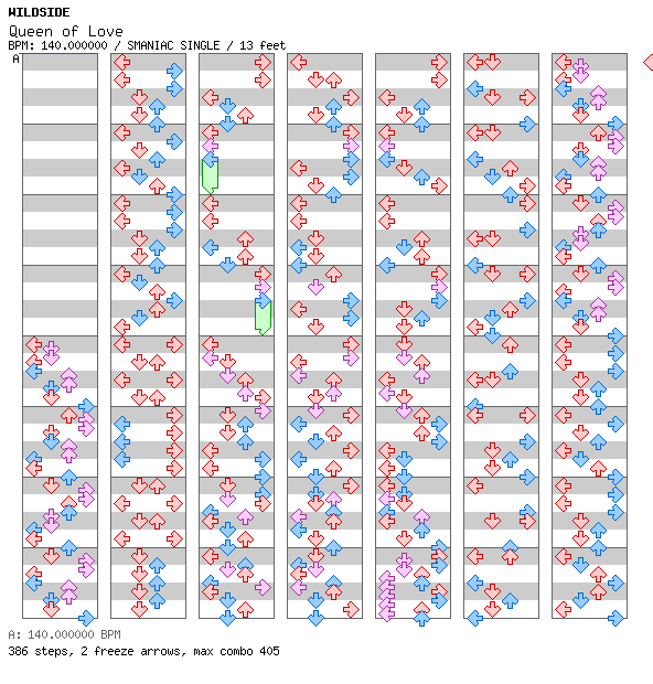 Queen of Love (Dance Version) / 4 / SMANIAC