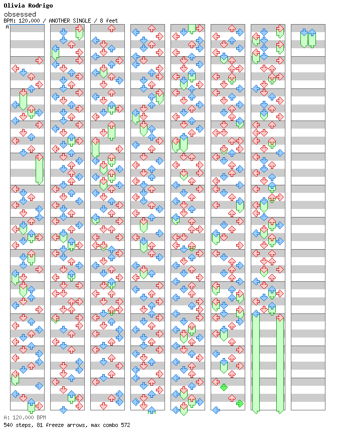 obsessed / 4 / ANOTHER